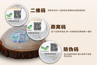 燕亲辰溯源珍馐燕窝 六大承诺铸就卓越品质，中检溯源守护每一盏